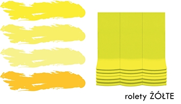 Rolety żółte